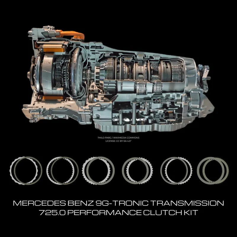 BlackBoost Performance Clutch Kit | for Mercedes AMG 9 speed 725.0